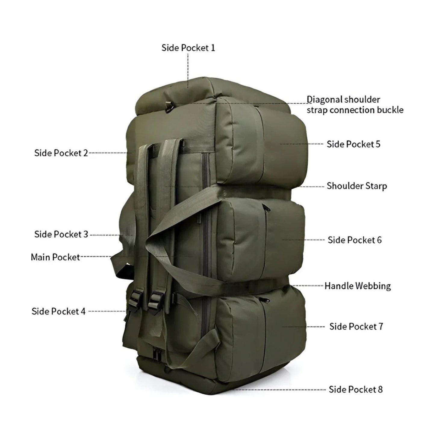 CarryQuest® - 90L Backpacks - Wandelrugzak - Hiking backpack Organizer - 90 Liter - ZwartCarryQuestsimple