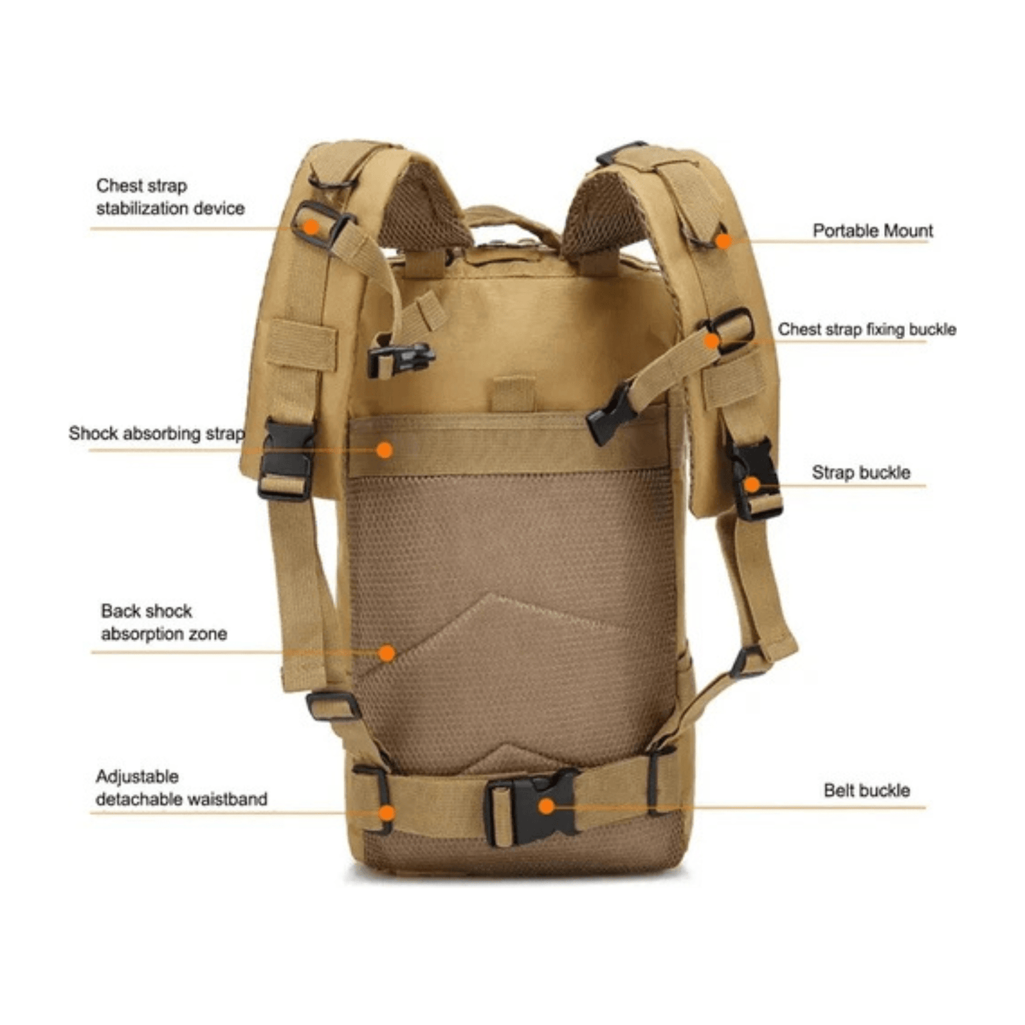 CarryQuest® - Duurzaam nylon - Camouflage - lichtgewicht en draagbaar - 30 liter capaciteit - Khaki