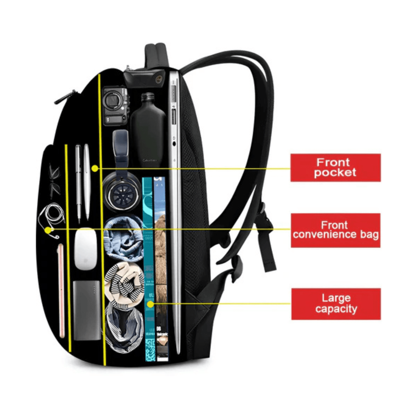 CarryQuest® - Laptop Rugzak 15.6" - Grote Capaciteit + Waterdicht + USB - ZwartCarryQuestsimple