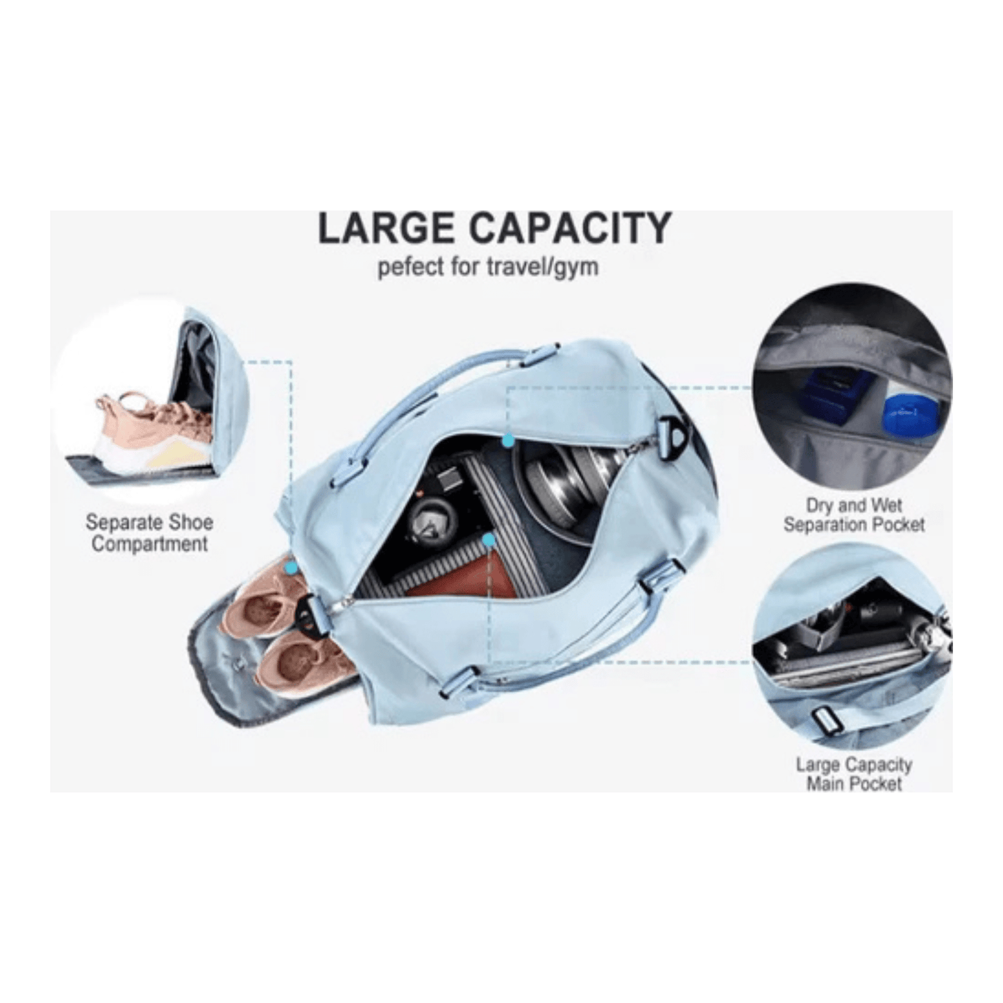 CarryQuest® - Reistassen Handbagage - Weekendtas - Reis - Yoga - Sport - Licht Groen