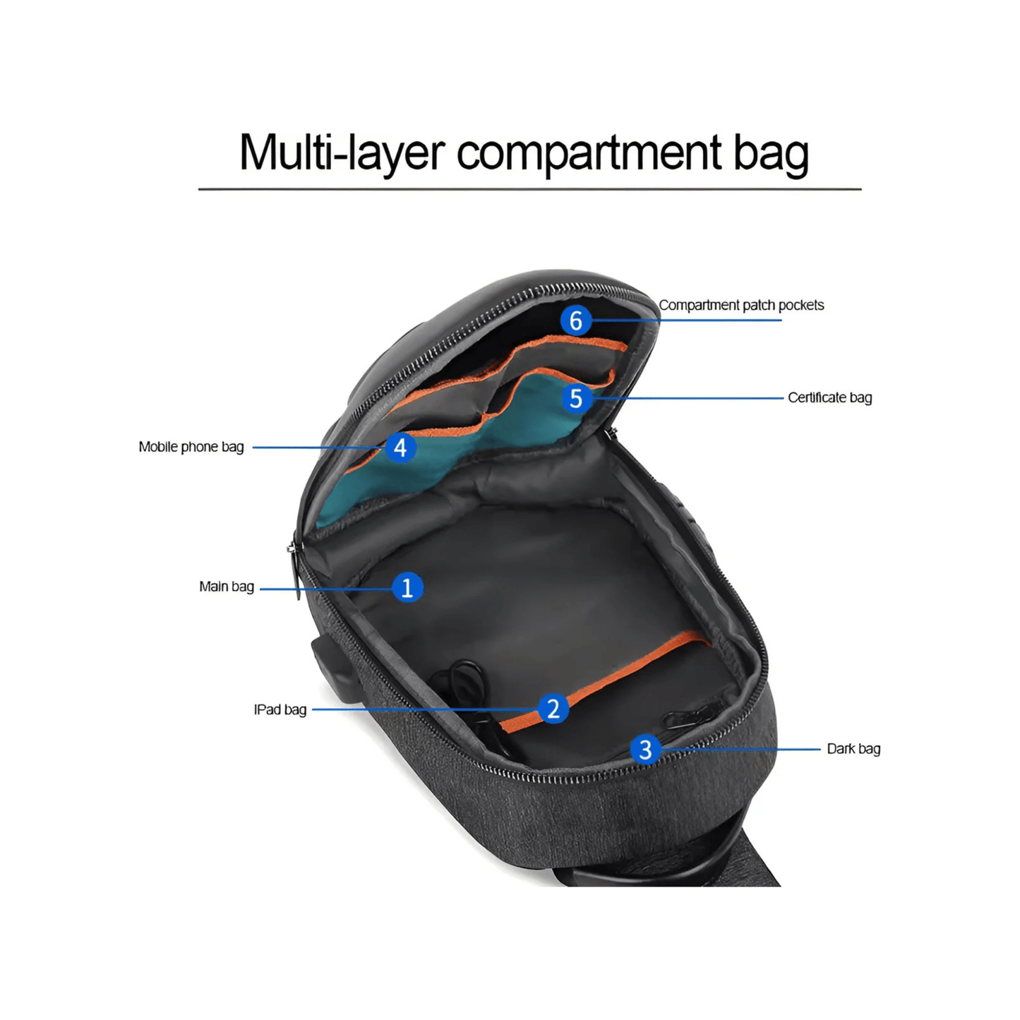 CarryQuest® - Sling Pack Crossbody Rugzak - + USB Oplaadoptie - Blauw