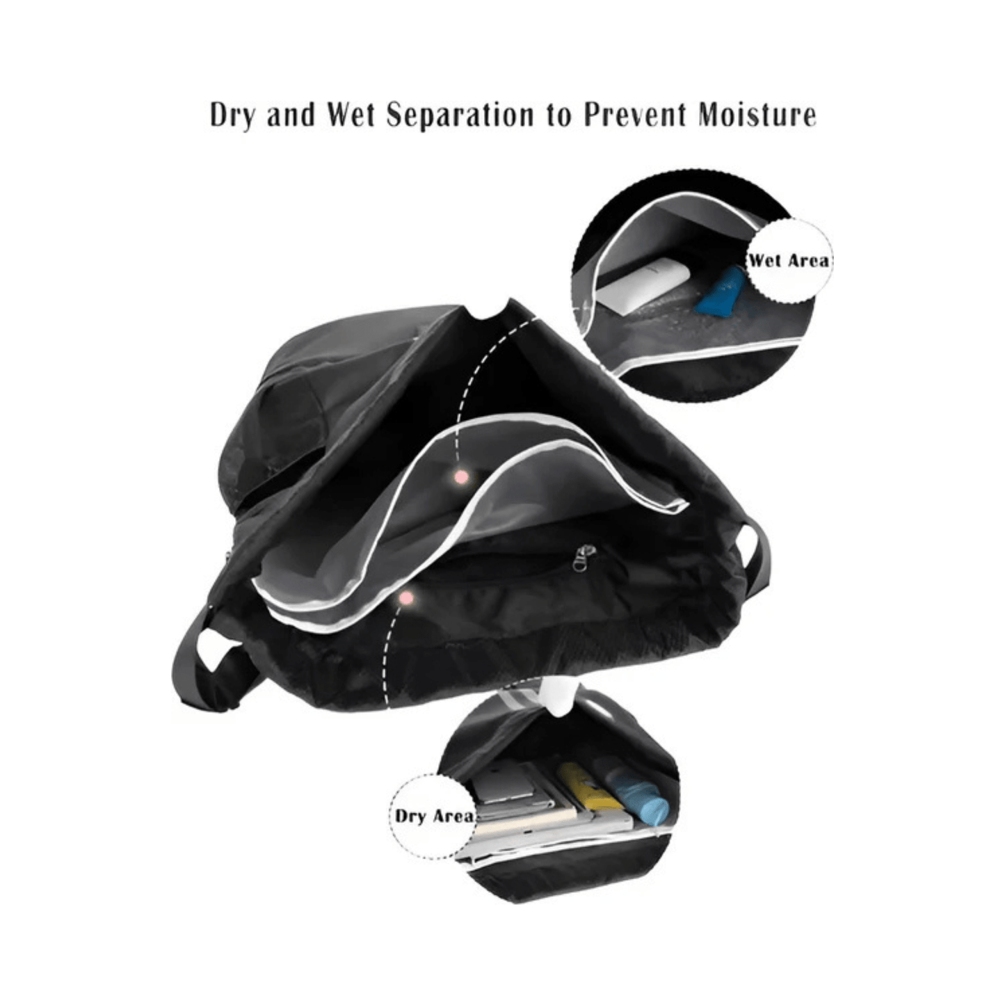 CarryQuest® - Sport Rugzak - Fitness Reizen - Waterdicht - 20L Capaciteit - Zwart