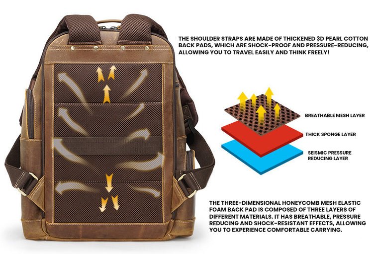 CarryQuest® Vintage Leer Backpack - 20 - 35 Liter - Laptop 15,6" - Rijk Bruin/Donkerbruin - Waterafstotend - USB OplaadpoortCarryQuest®simpleNiet Klaar
