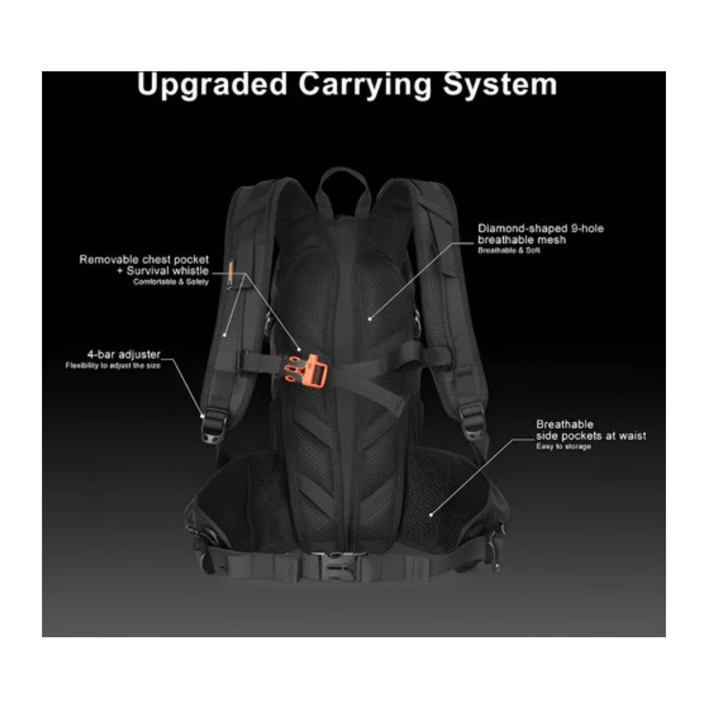 CarryQuest® - Wandel Rugzak 12L - Waterdicht - Backpack Fietsen - Waterzak - ZwartCarryQuestsimple