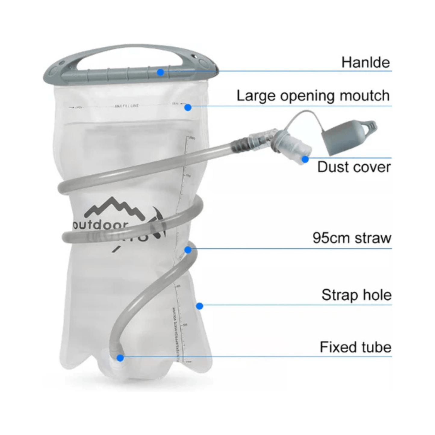 CarryQuest® - Waterdichte - Fietsrugzak - 10 Liter - Waterzak - Backpacks - Sport - Wandelen - WitCarryQuestsimple