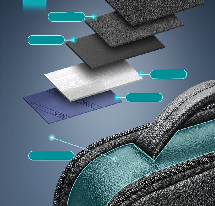 CarryQuest® Zakelijke Forenzen Rugzak – Echt Leer – Waterdicht en DiefstalbestendigCarryQuest®Zakelijke Forenzen Rugzak03