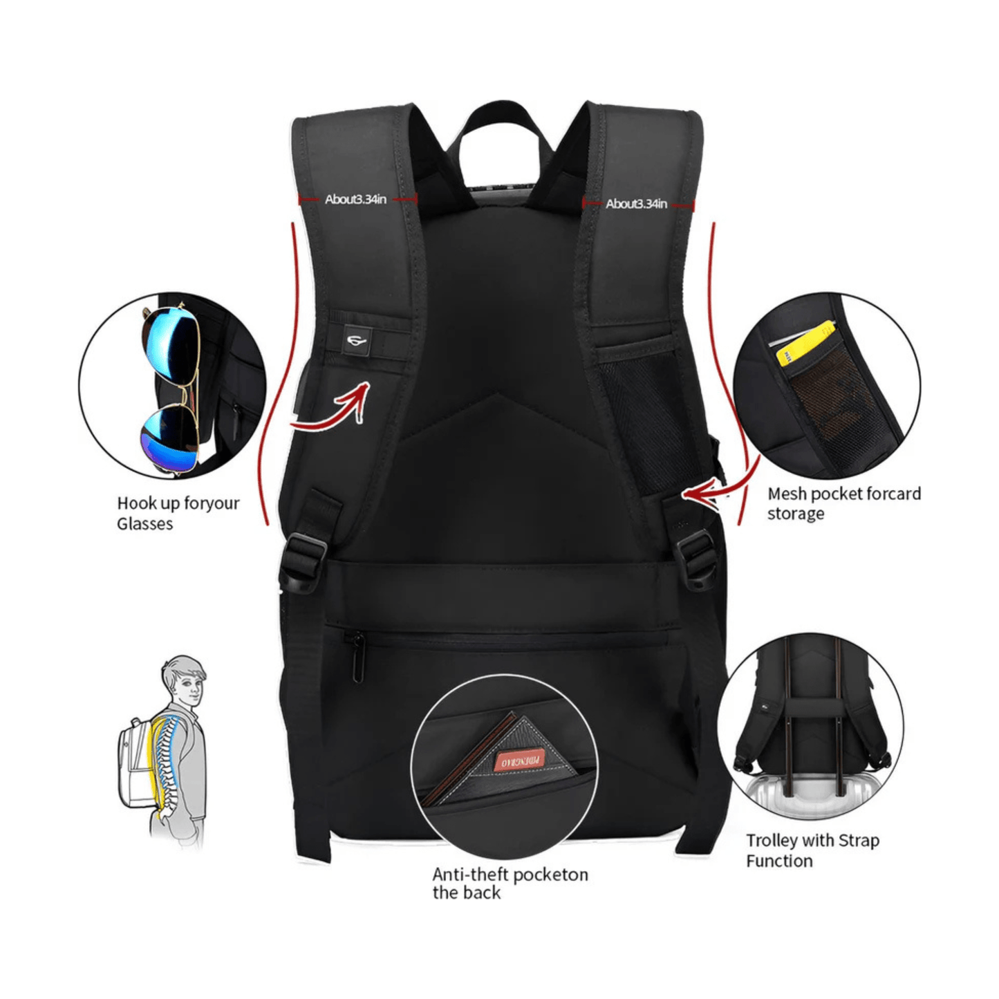 CarryQuest® - 32L Capaciteit - Laptopvak 12 - 15,6 inch - USB - Oplaadpoort - ZwartCarryQuestsimple