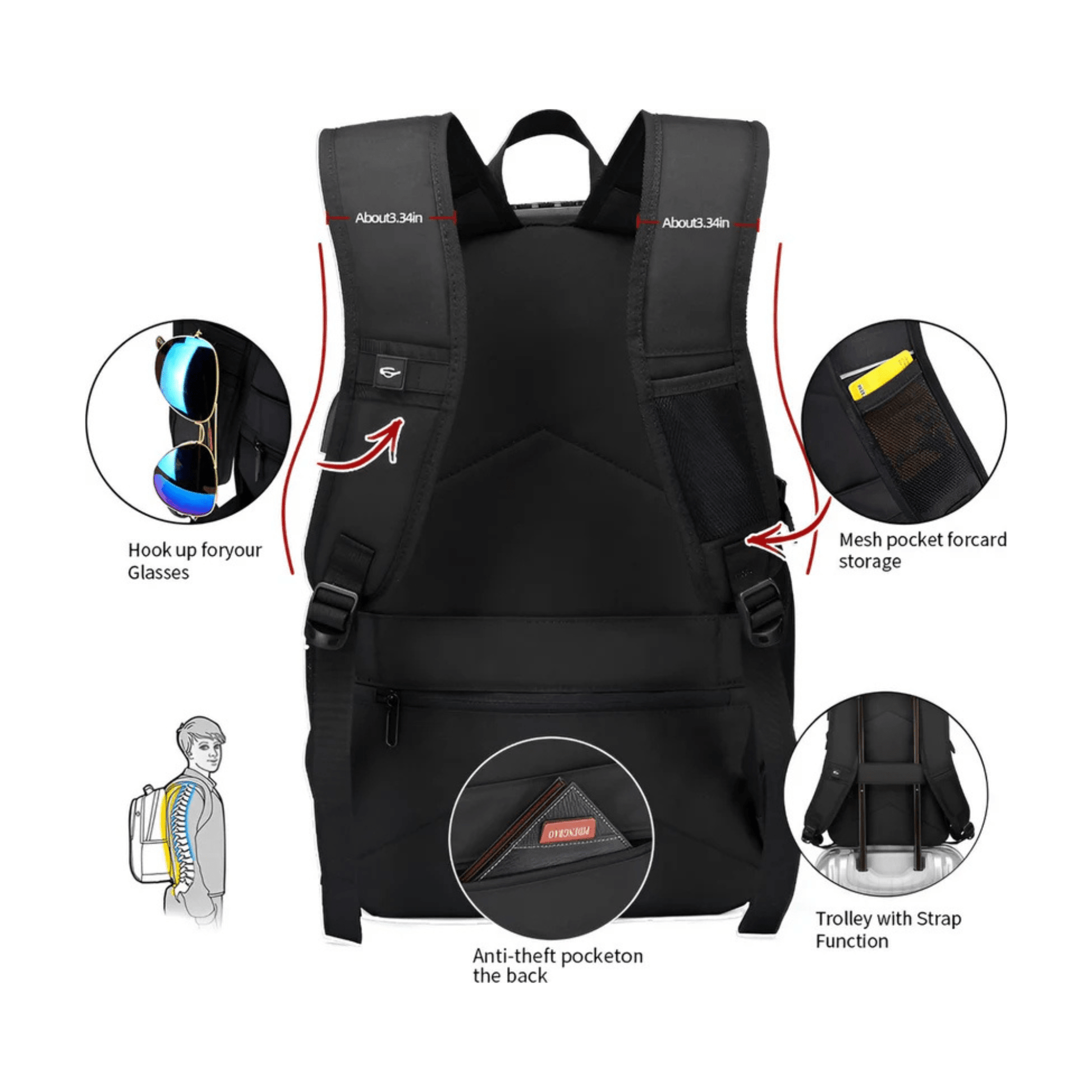 CarryQuest® - 32L Capaciteit - Laptopvak 12 - 15,6 inch - USB - Oplaadpoort - ZwartCarryQuestsimple