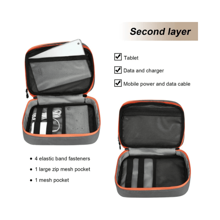 CarryQuest® - Accessoires Reiskoffer - Opbergruimte - Hoogwaardig materiaal - Duurzaam - Zwart