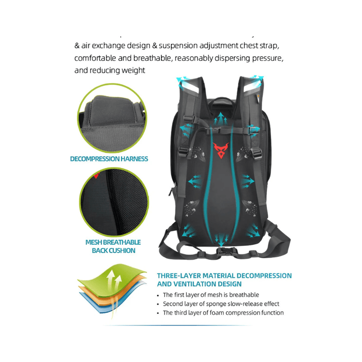 CarryQuest® - Motor Rugzak - Motorfiets Rugzak / Zadeltas Motor - Motorrugzak - 48L - Waterdicht - Oxford doek - Rood