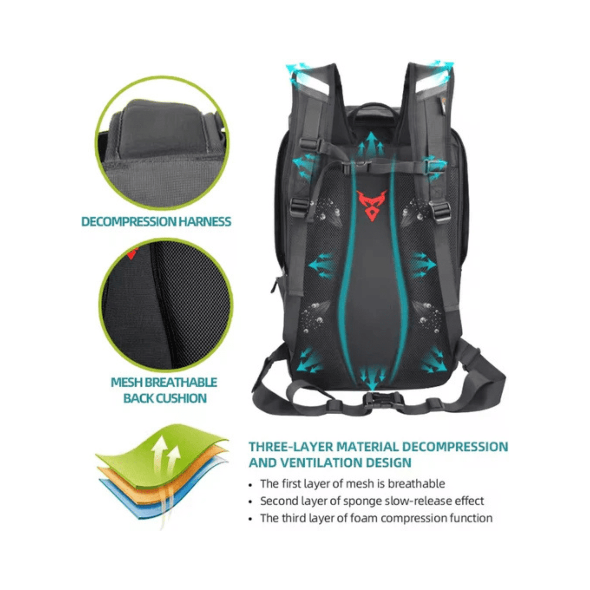 CarryQuest® - Motor Rugzak - Motortransport - Rugzakken - Waterdichte Rugzak - 48 Liter - ZwartCarryQuestsimple