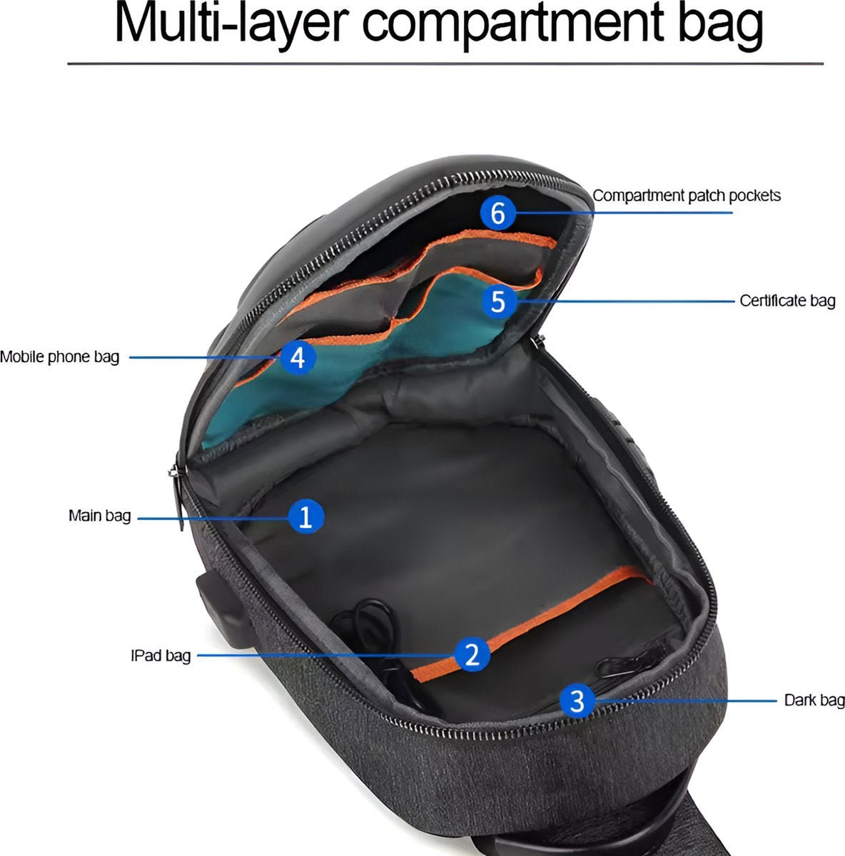 CarryQuest® - Motor Rugzak - Multifunctionele Hand - en Schoudertas - Motorrugzak - Waterdicht, Lichtgewicht, 5 Binnenvakken - Zwart / Navy Blauw / OlijfgroenCarryQuestsimple