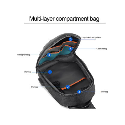 CarryQuest® - Sling Pack Crossbody Rugzak - + USB Oplaadoptie - BlauwCarryQuestsimple
